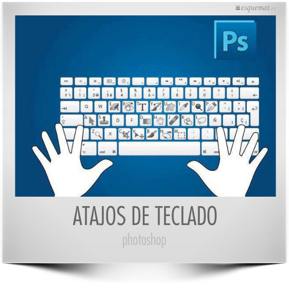 ATAJOS DE TECLADO