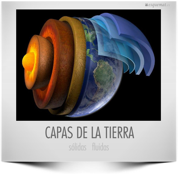 CAPAS DE LA TIERRA