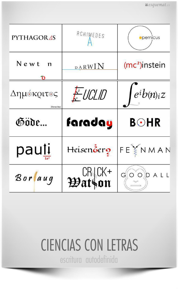 CIENCIAS CON LETRAS