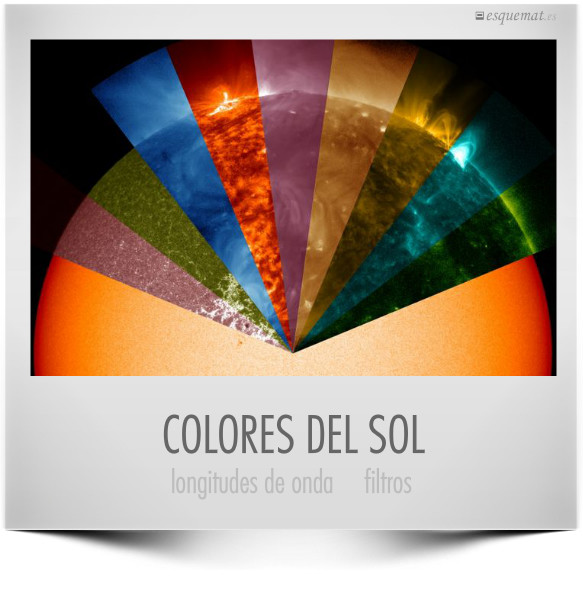 COLORES DEL SOL