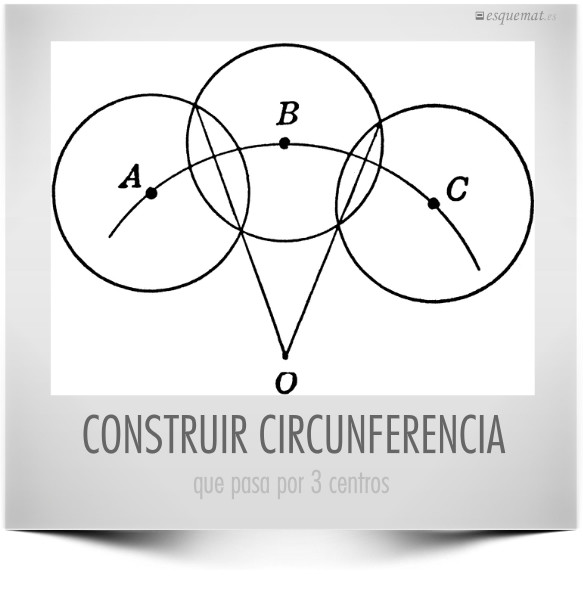 CONSTRUIR CIRCUNFERENCIA