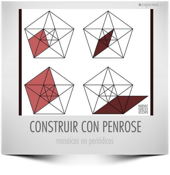 CONSTRUIR CON PENROSE