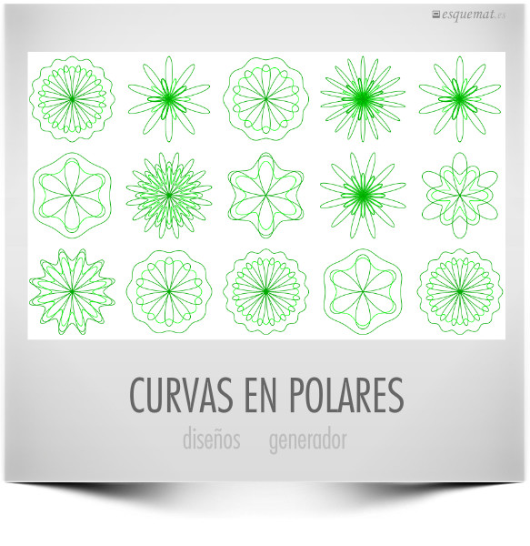 CURVAS EN POLARES