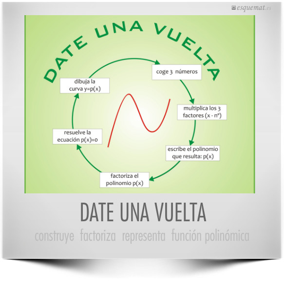 DATE UNA VUELTA