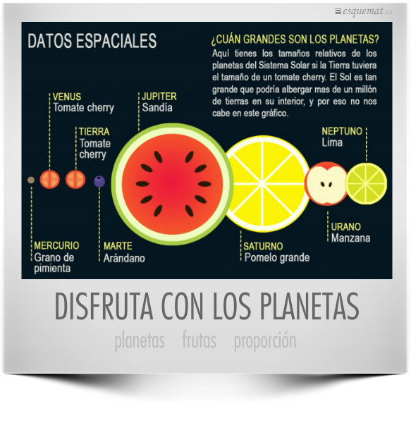 DISFRUTA CON LOS PLANETAS