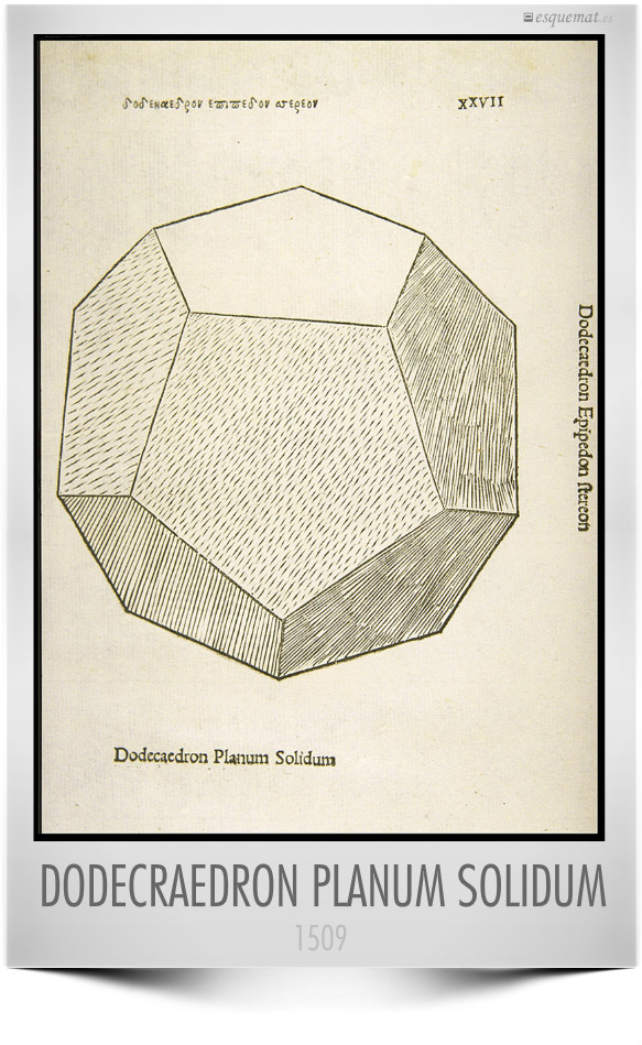 DODECRAEDRON PLANUM SOLIDUM