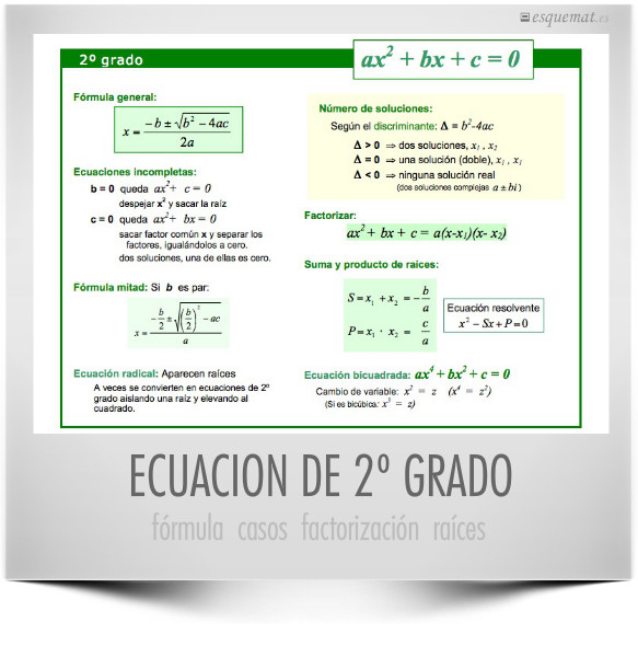 ECUACION DE 2º GRADO