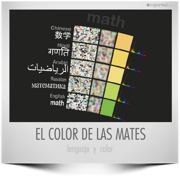 EL COLOR DE LAS MATES