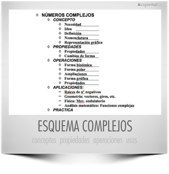 ESQUEMA COMPLEJOS