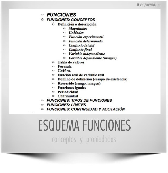 ESQUEMA FUNCIONES