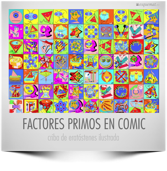 FACTORES PRIMOS EN COMIC