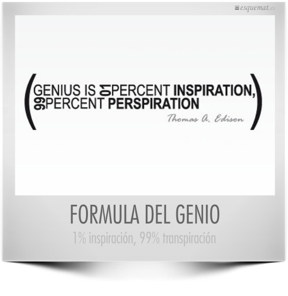 FORMULA DEL GENIO