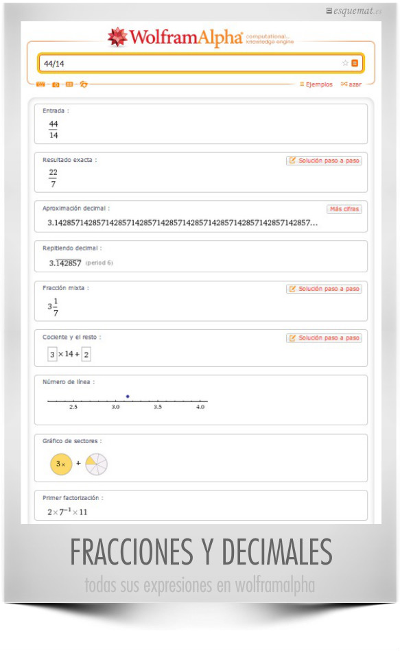 FRACCIONES Y DECIMALES