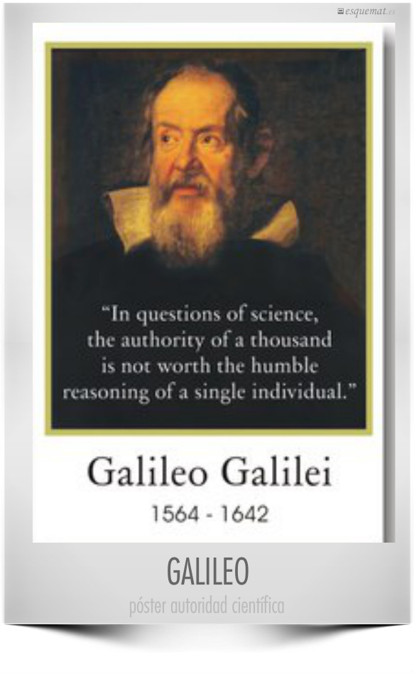 GALILEO