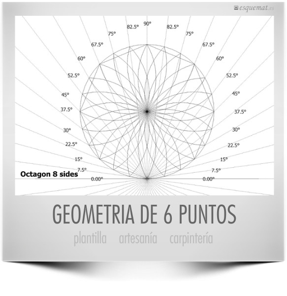 GEOMETRIA DE 6 PUNTOS