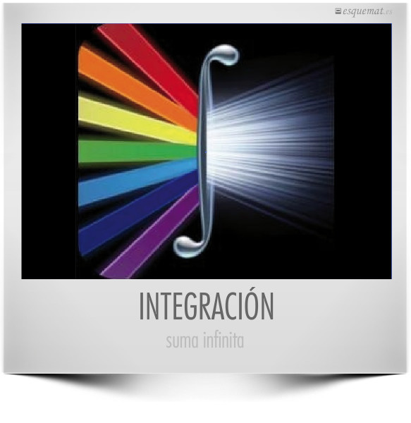 INTEGRACIÓN