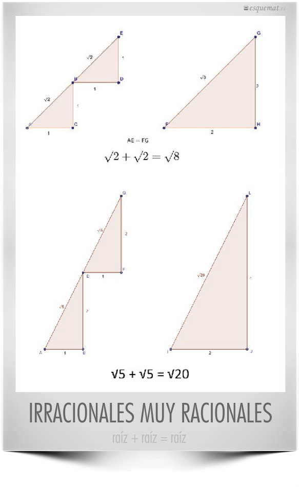 IRRACIONALES MUY RACIONALES