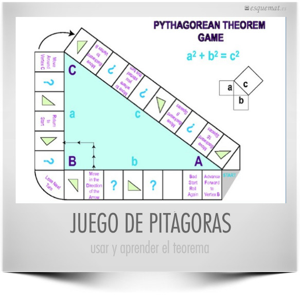 JUEGO DE PITÁGORAS