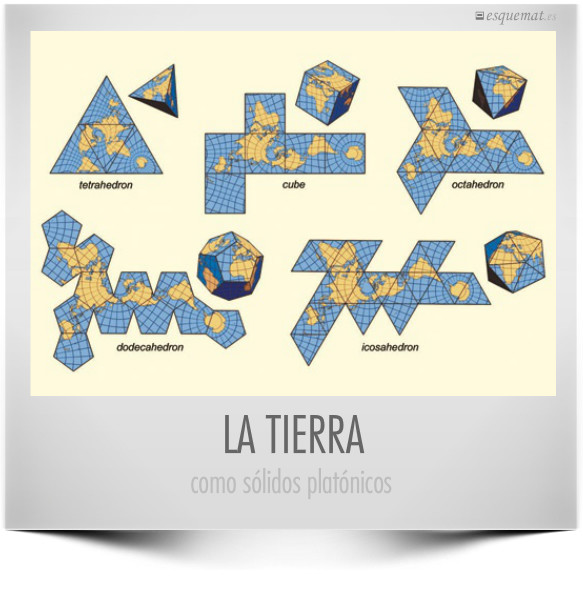 LA TIERRA