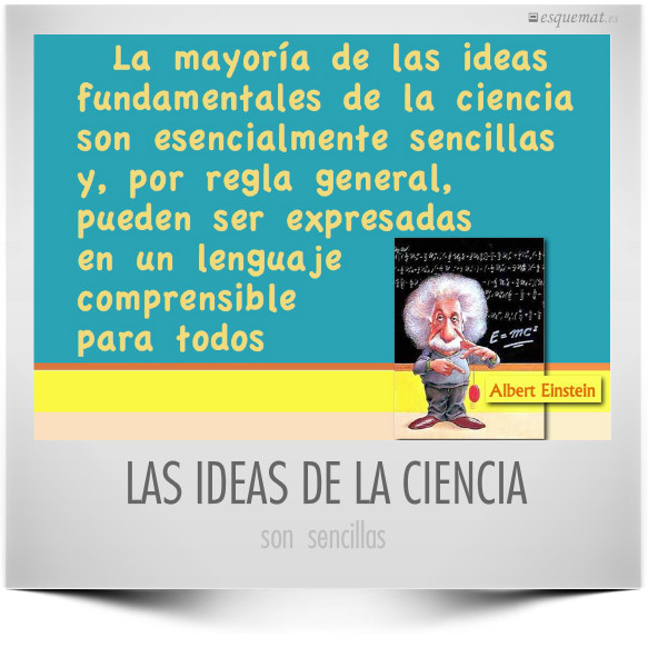 LAS IDEAS DE LA CIENCIA