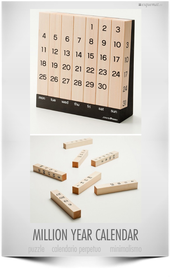 MILLION YEAR CALENDAR