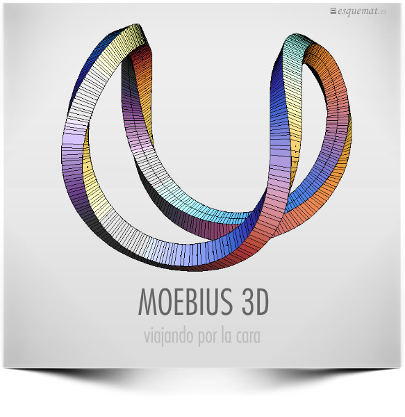 MOEBIUS 3D