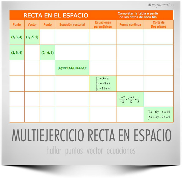 Multiejercicio recta en el espacio