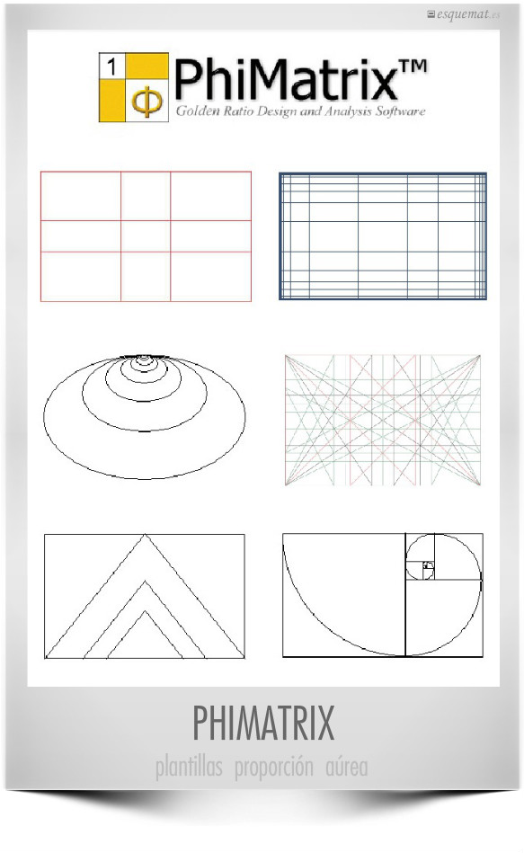 PHIMATRIX