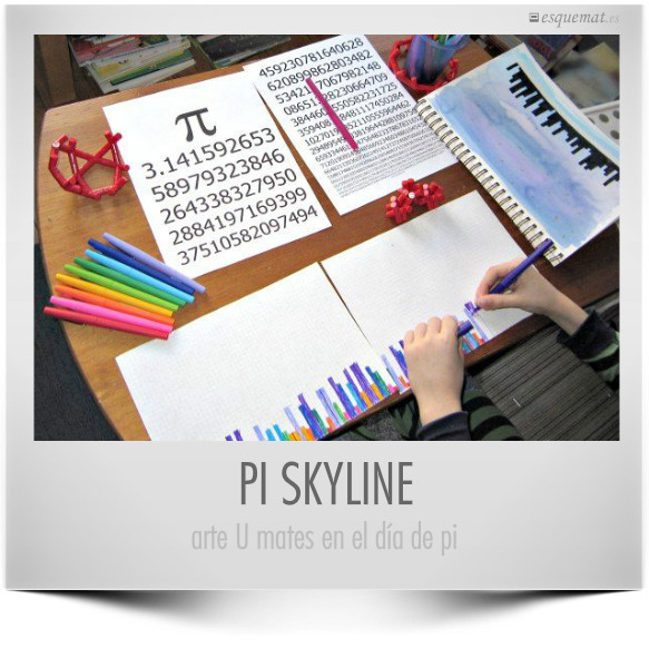 PI SKYLINE