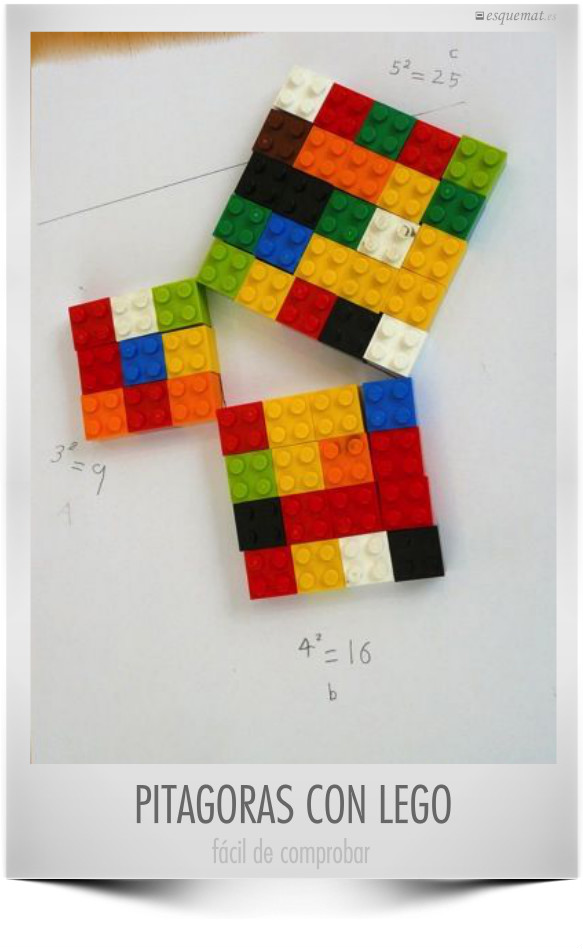 PITAGORAS CON LEGO