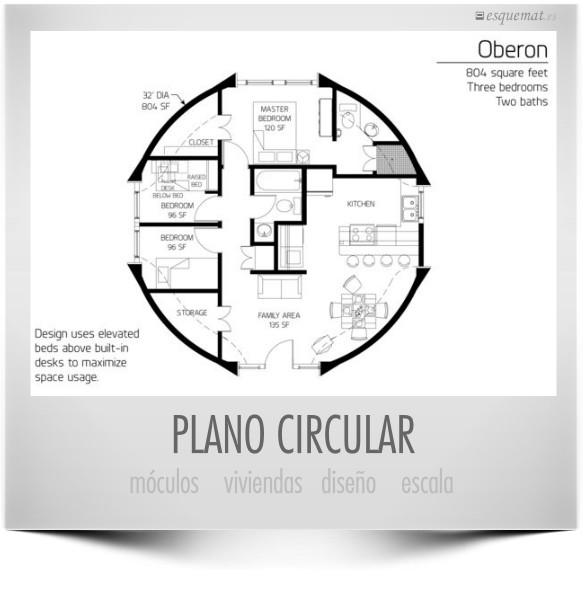 PLANO CIRCULAR