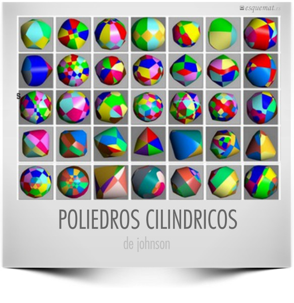 POLIEDROS CILINDRICOS