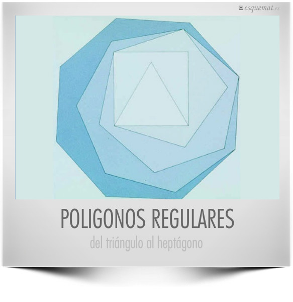 POLIGONOS REGULARES