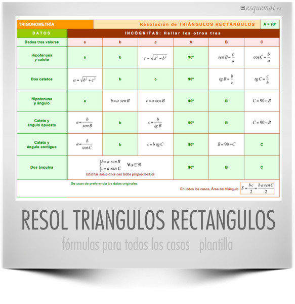 RESOL TRIÁNGULOS RECTÁNGULOS