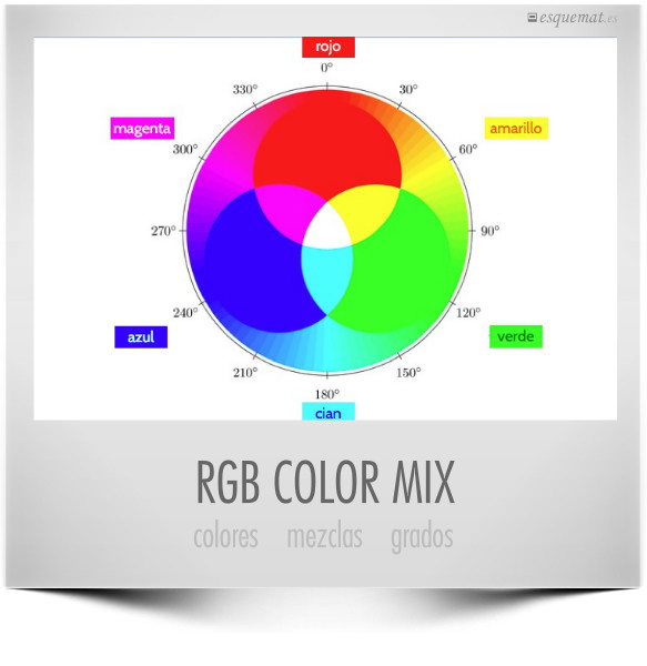 RGB COLOR MIX