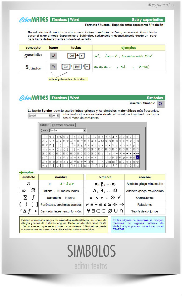 SIMBOLOS 