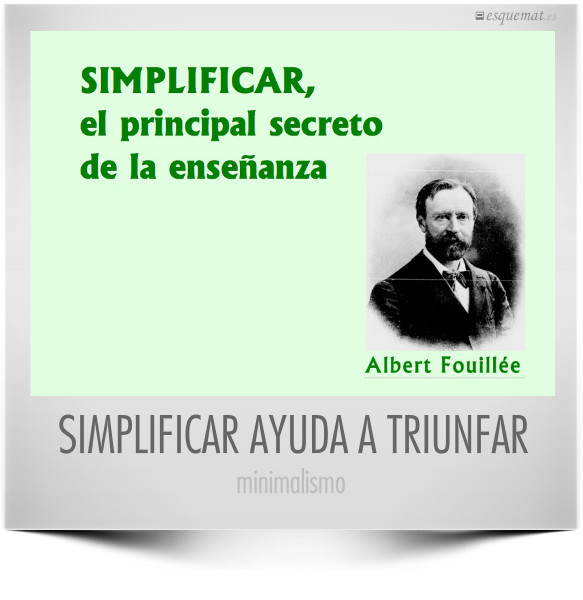 SIMPLIFICAR AYUDA A TRIUNFAR