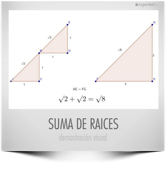 SUMA DE RAICES