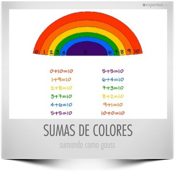 SUMAS DE COLORES