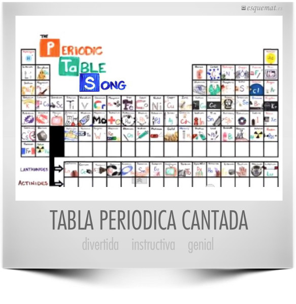 TABLA PERIODICA CANTADA