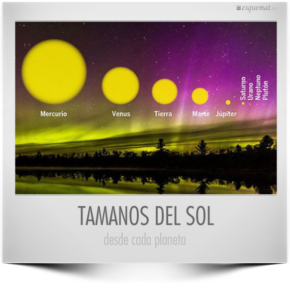 TAMANOS DEL SOL