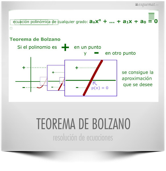 TEOREMA DE BOLZANO