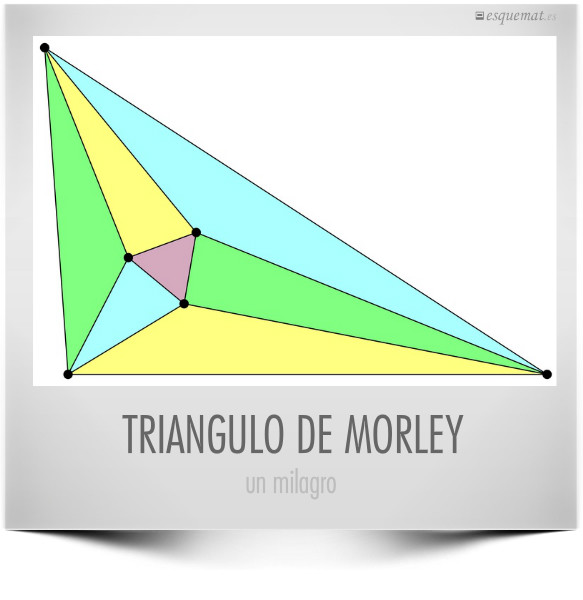 TRIANGULO DE MORLEY