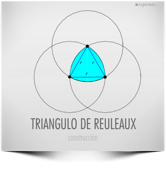 TRIANGULO DE REULEAUX