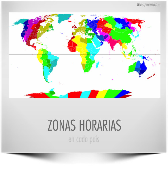 ZONAS HORARIAS